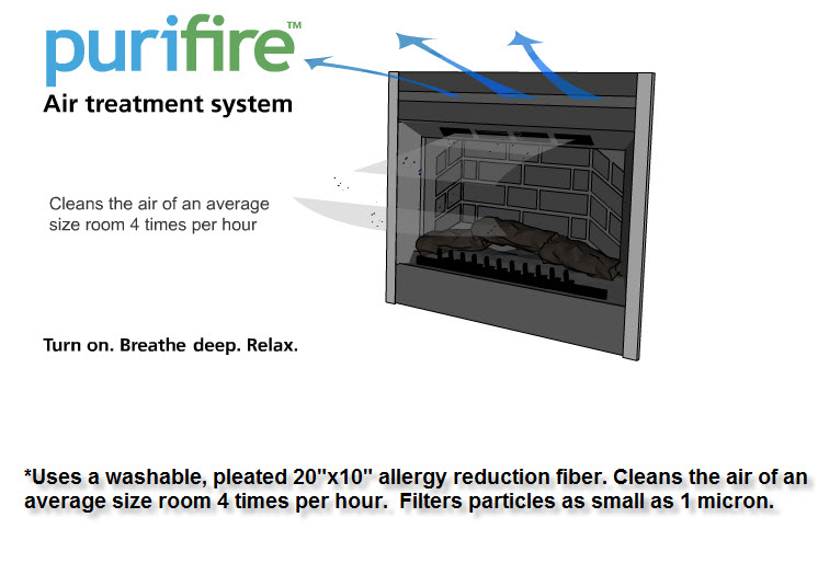Purifire Air Treatment System